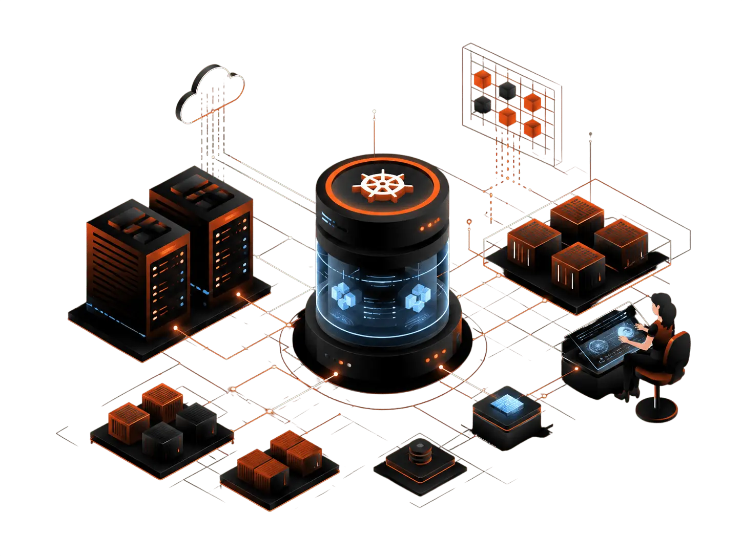 Managed Kubernetes